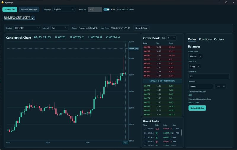 AiyoPerps main trading interface
